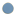 Good Morning - set 4 piattini blu pacific, 9 cm